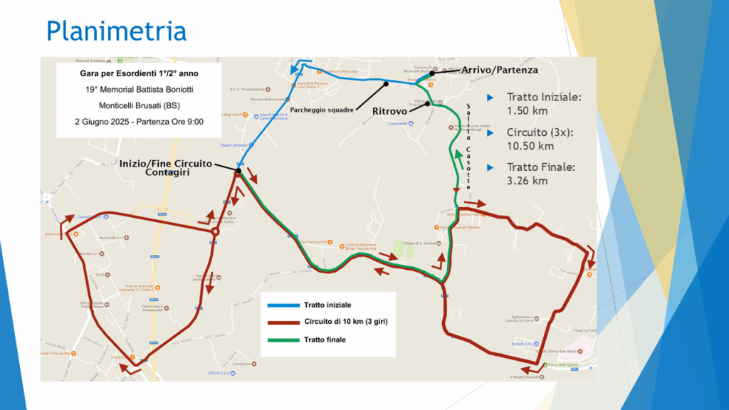 Planimetria 19° Memorial Battista Boniotti